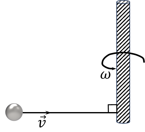  Collision of a ball with a rod 